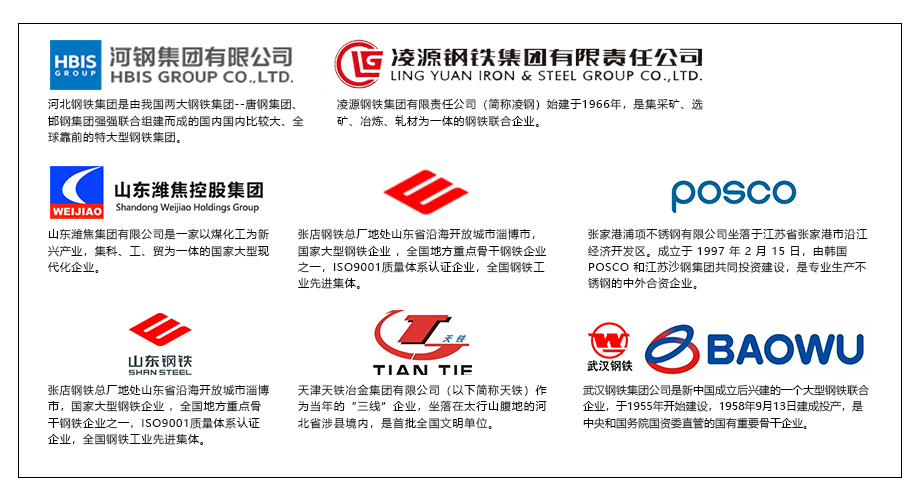 ������ҵ